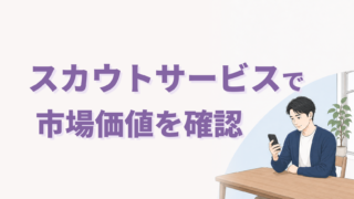 スカウトサービスで市場価値を確認